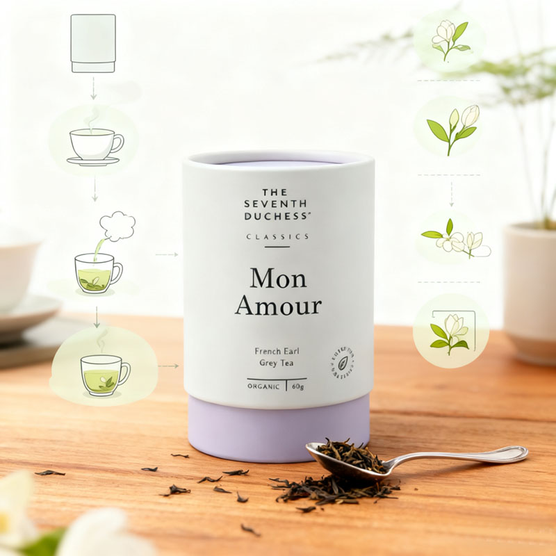 Um toque moderno na tradição: embalagens em tubo de papel para folhas soltas e saquinhos de chá