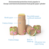 Material reciclável Tubos de papel impressos personalizados desodorantes embalagem de tubo de papel de batom labial